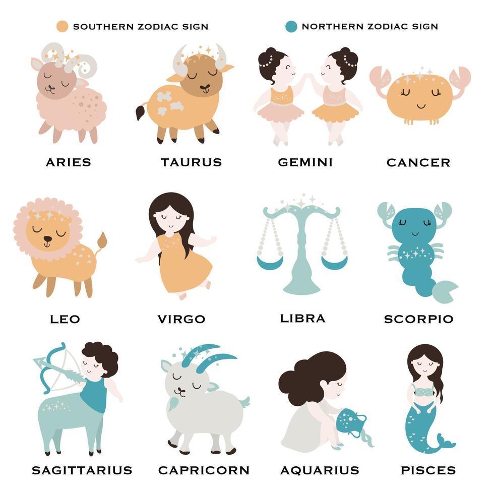 What Baby's Zodiac Sign Says About Their Personality