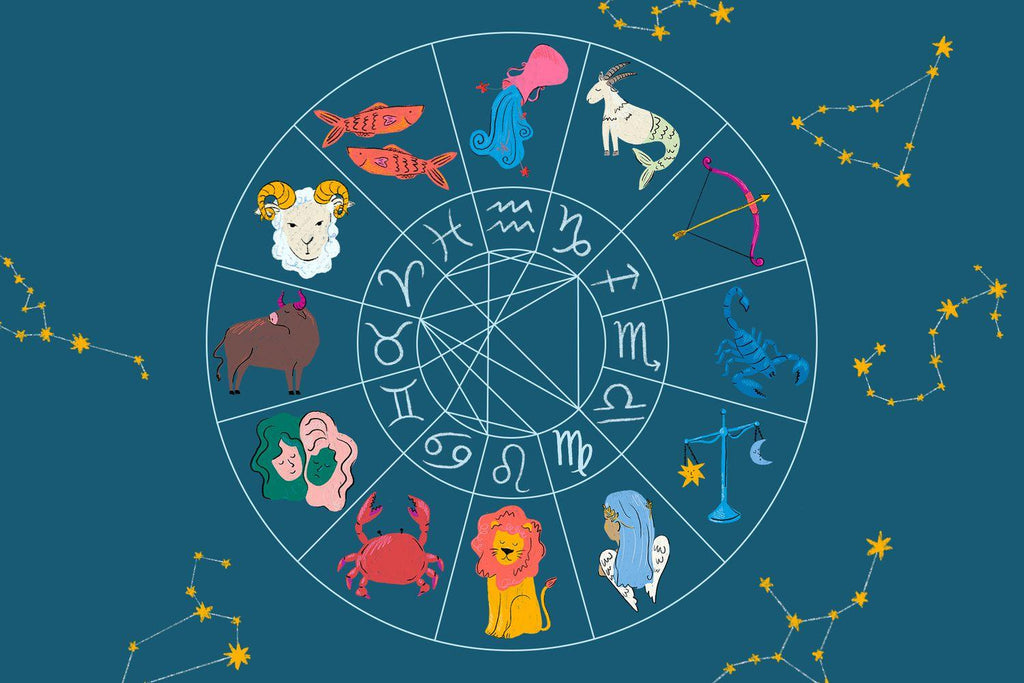Hindu Baby Names Based on Zodiac Sign (Rashi Name)